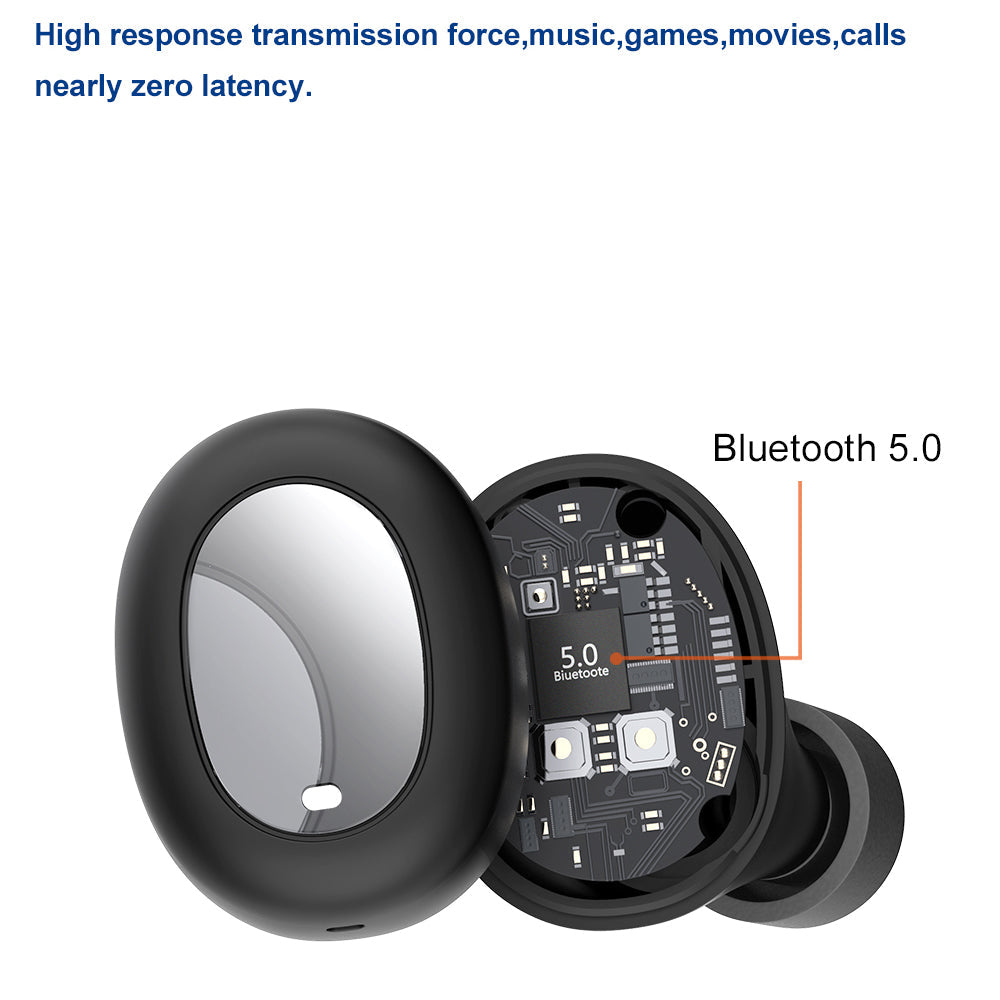 TW15 Wireless TWS Earphone Bluetooth Headset For iOS Android