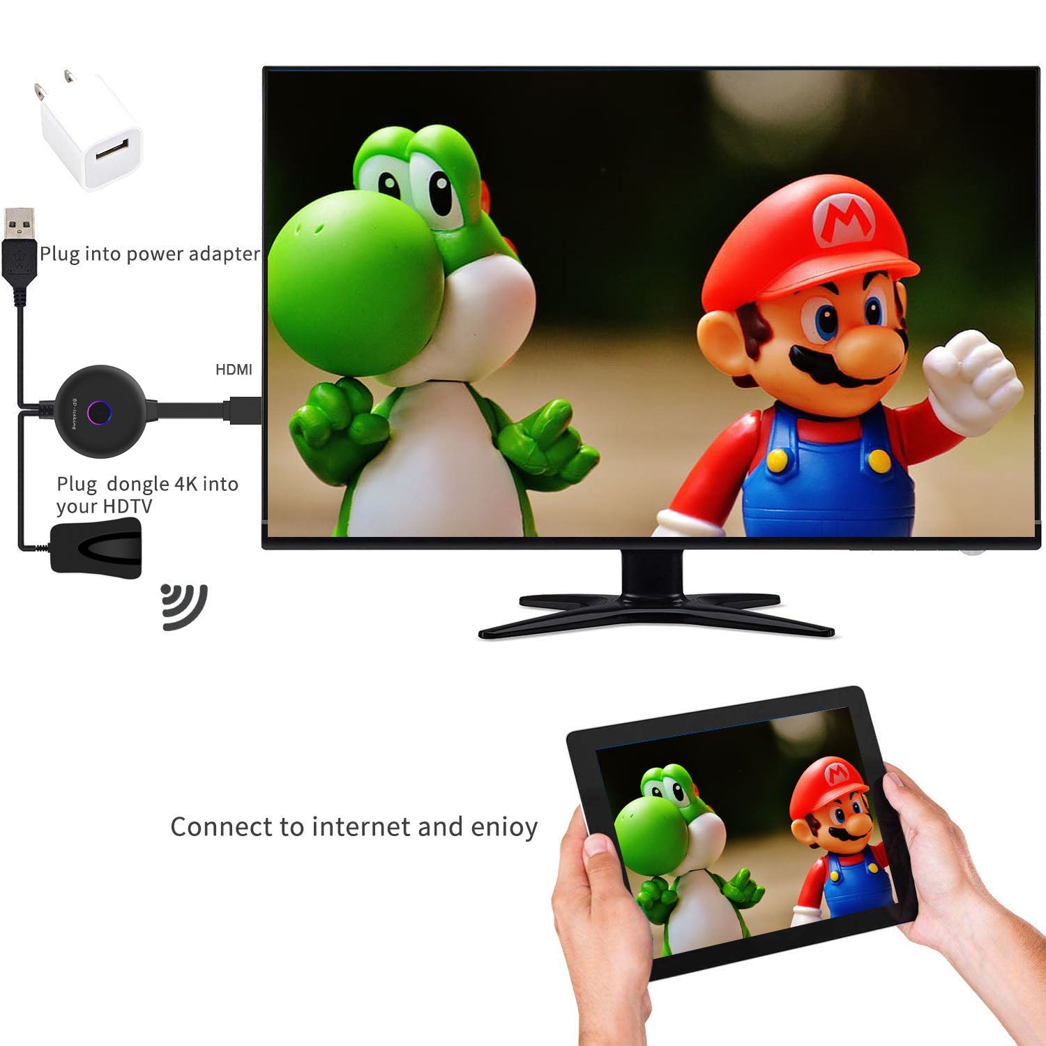 1080P 4K 2.4G+5G Dual Band Wireless Display Dongle Ultra