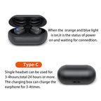 TW15 Wireless TWS Earphone Bluetooth Headset For iOS Android