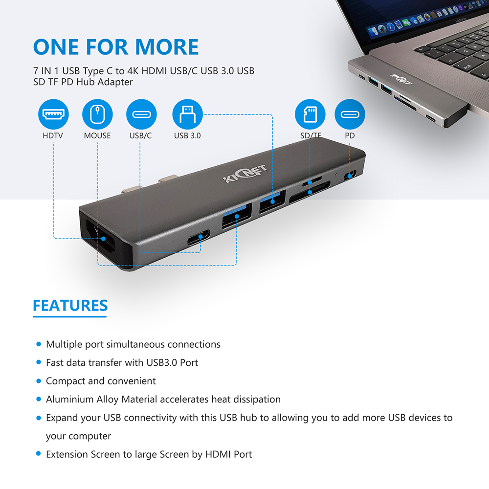 7 IN 1 USB Type C to 4K HDMI USB/C USB 3.0 USB SD TF PD Hub Adapter