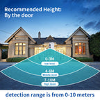 D1 Wifi Wireless Batteries Voice Intercom IP66 Infrared Night Vision 64G Low Power  IP Camera