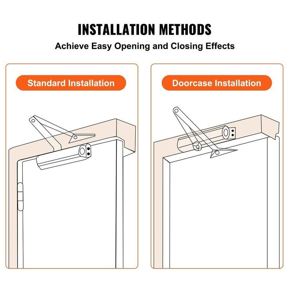 Hydraulic Buffer Automatic Door Closer Adjustable Speed Door Closing Equipment