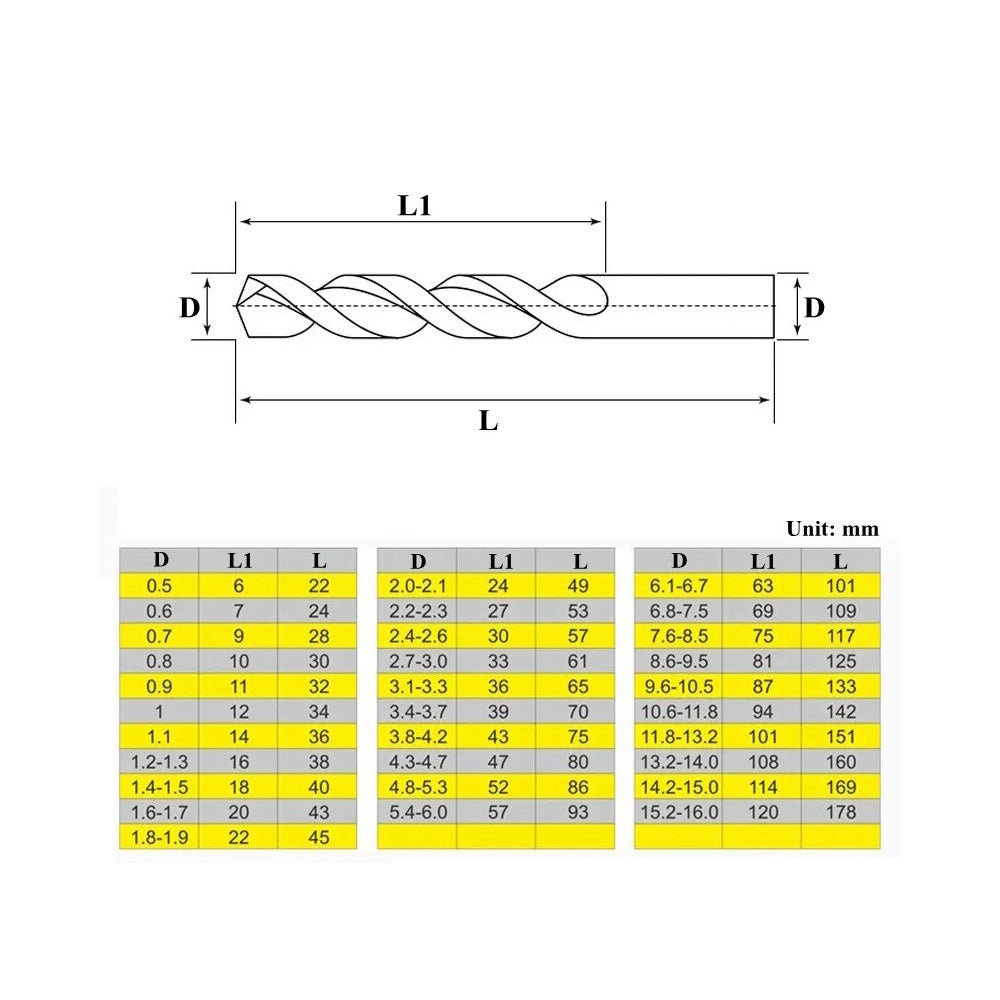 6pcs BOX 3~8mmTwist Drill Bit HSS Auger Drill Bit