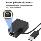 RJ45 Ethernet Splitter 1 to 2 Ways Double Female Adapter USB Power Supply