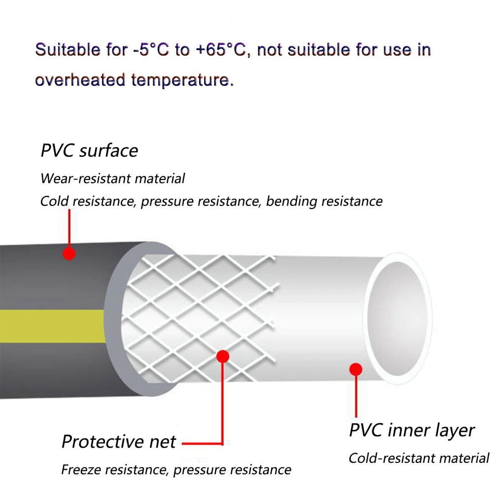 Arzoe 12mm x 30m Garden Hose Garden Hose Car Wash Hose Both ends Fittings