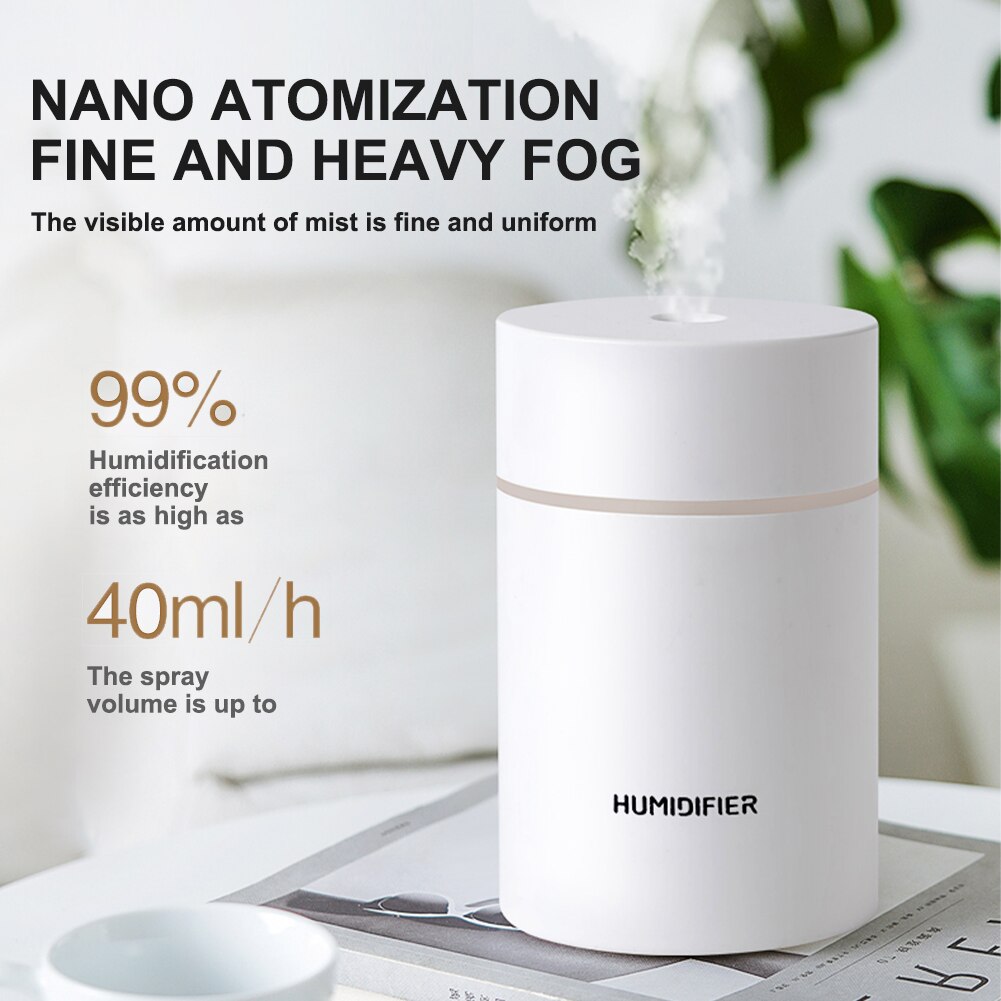 Mini Humidifier Desktop Misting Aroma Diffuser with Night Light Auto Power Off