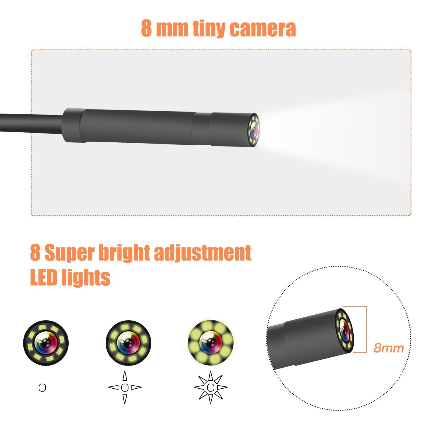 P40 8mm Single  Lens Industrial Endoscope 1080P HD 4.3 LCD  With 10m Hard Wire