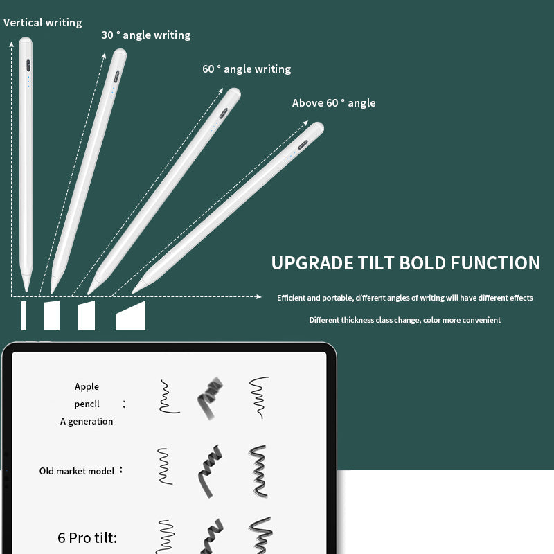 Stylus Pen For iPad
