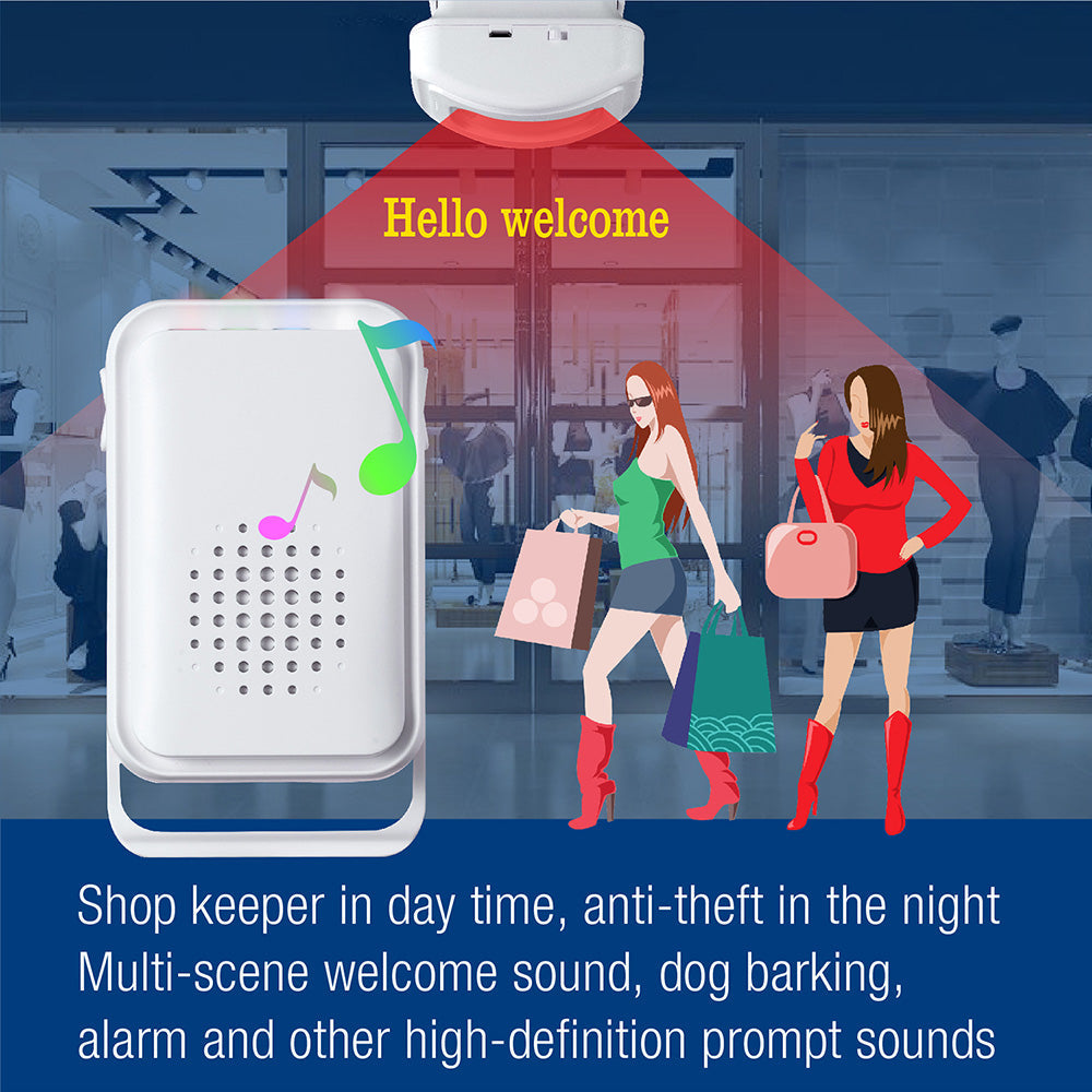 Wireless Motion Sensor Alarm Door Chime for Business 1 Detector & 1