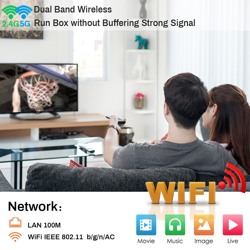 6K 4GB+64G  TV Box Voice Assistant 6K 3D Wifi 2.4G&5.8G Media player