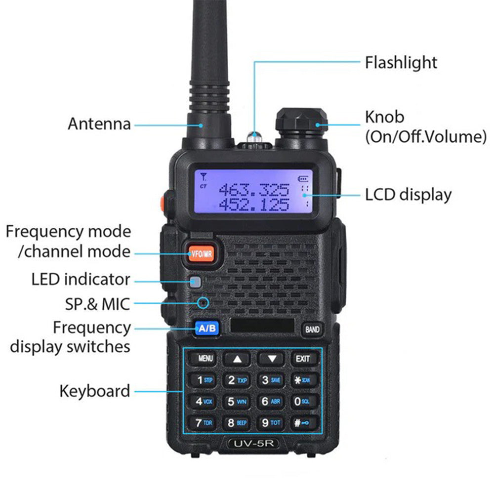 UV-5R 5W Dual Band Radio