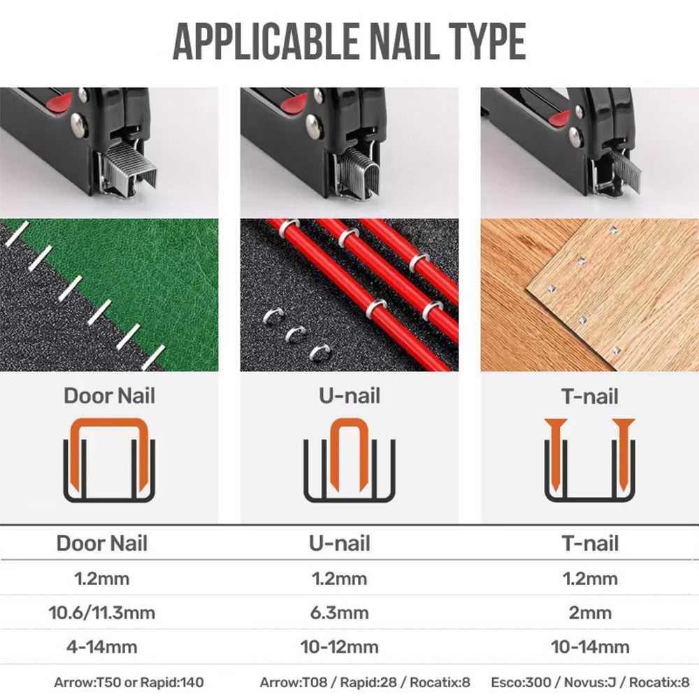 3-in-1 Nailer Stapler Gun Set With 1200 Staples Manual DIY Nailer Tool Kit&nbsp;