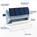 YH0408-PIR 3.7V 1200mAh rechargeable dual Motion Sensor Solar Wall Light