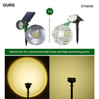 YH0519 Waterproof Led Solar Spot Light  Wireless Outdoor Yard Landscape Light